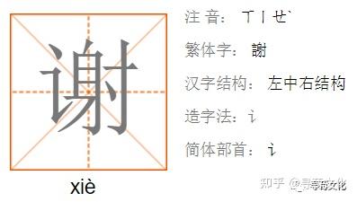 谢-汉字的艺术与中华姓氏文化荀卿庠整理 - 知乎