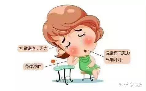 血虚改善方法 | 血虚と水毒症状の両方を改善させる漢方 – UXPMCC