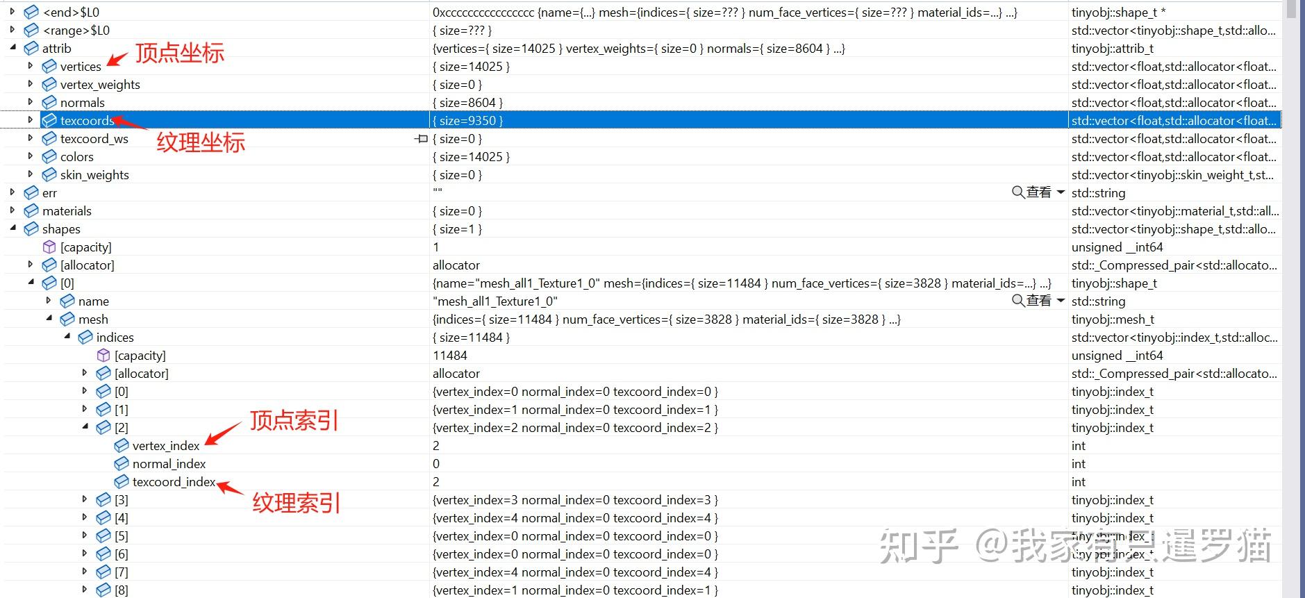 Vulkan探苗迂铆缚、哩障甜贪 知乎
