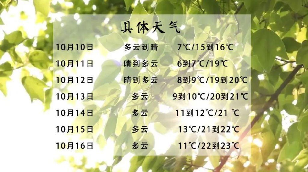 今天真冷？明天更冷！ - 知乎