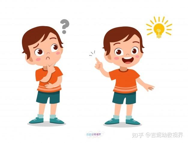 IB十大培养目标之一:及时反思 对孩子有多重要? - 知乎