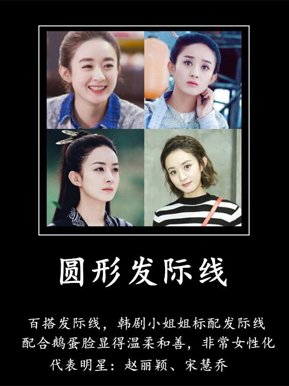 植发须知 | 发际线和脸型的匹配!!! - 知乎