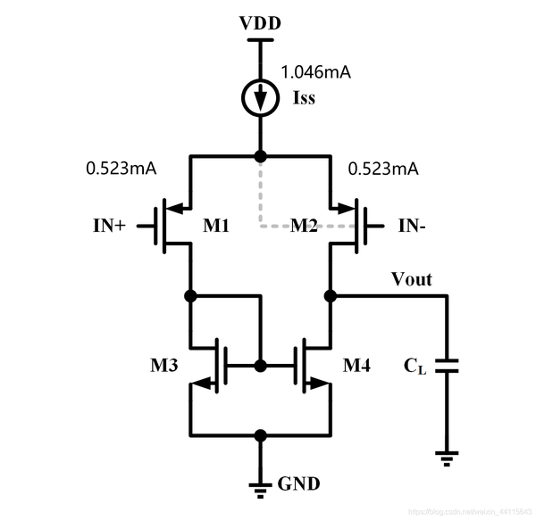 用Cadence 结合gm/id方法设计有源负载差动对（五管OTA）运放 - 知乎
