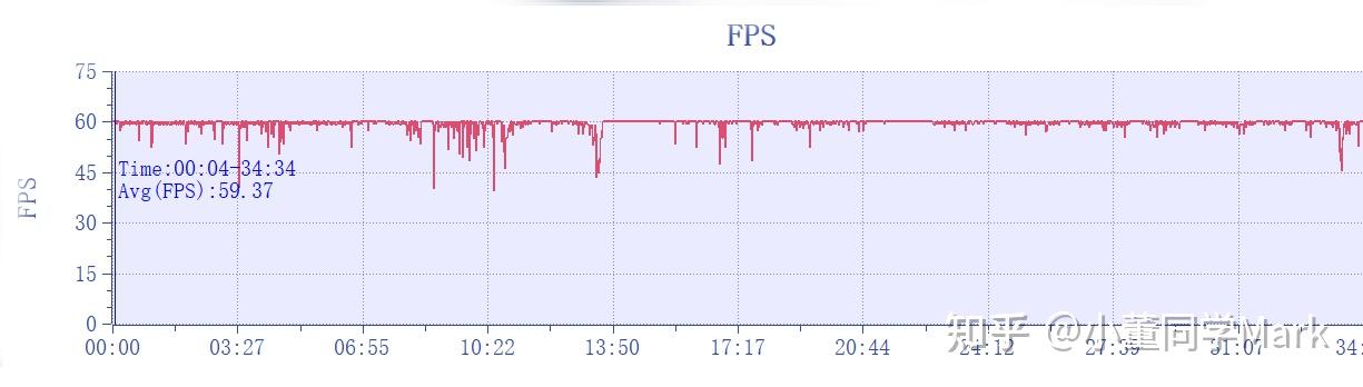 一加ace3v开箱测评强的不止ai