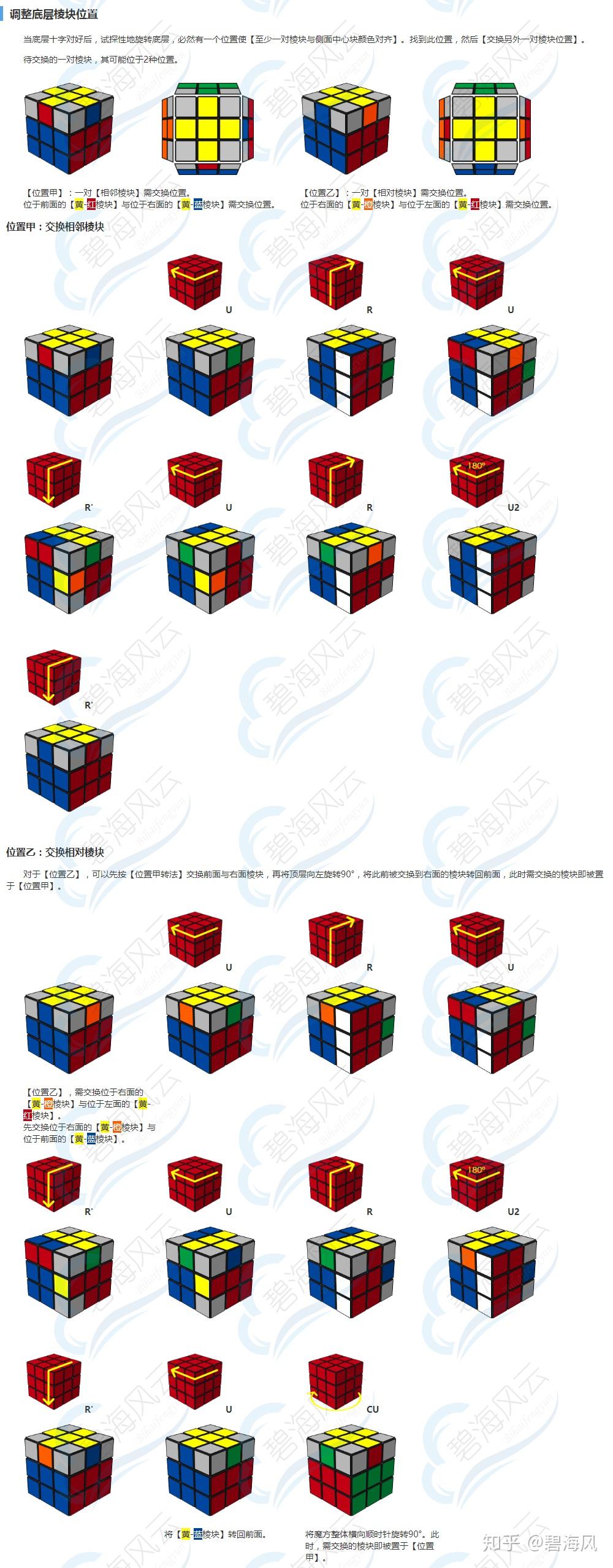 三阶魔方如何复原黄面?