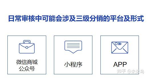 微信三级分销计算系统_微信三级分销佣金方案_微信三级分销管理系统