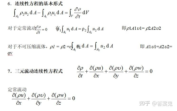 工程流体力学公式总结 - 知乎