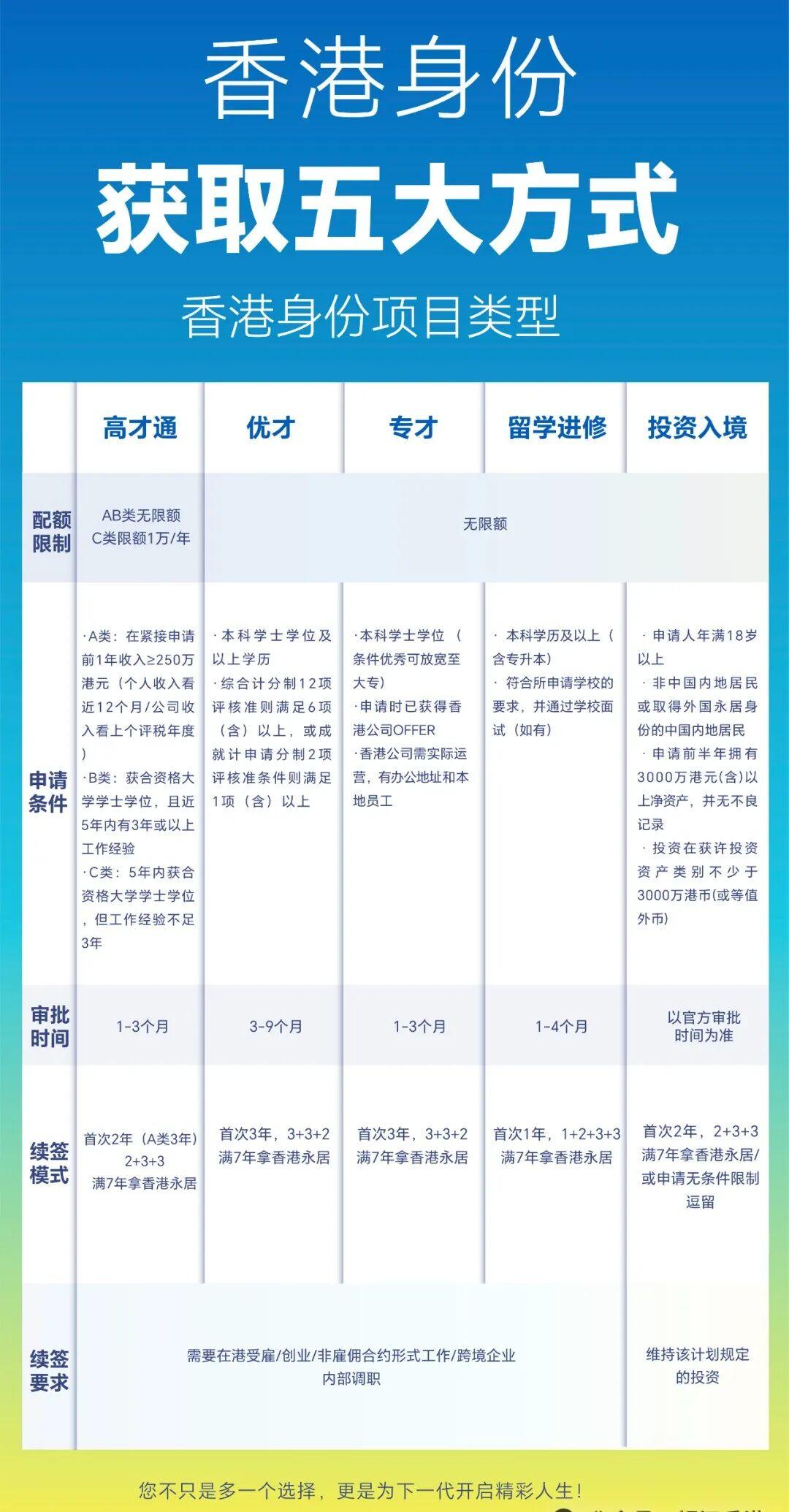 2025税务新规落地!跨境电商迎穿透式监管,“内地+香港”架构成合规破局关键 - 知乎