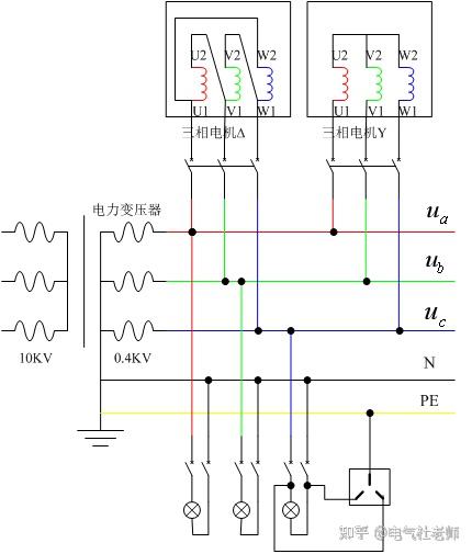 三相四线变压器接线图图片
