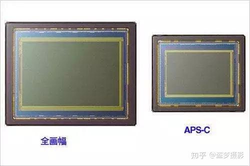 aps-c画幅