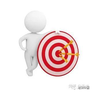 如何才能实现自己的目标 - 知乎
