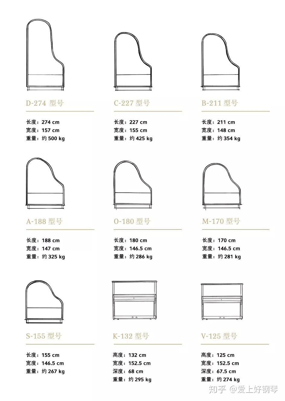 小型钢琴尺寸图片