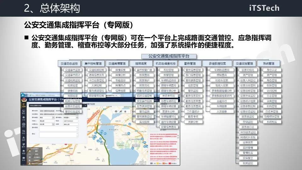 智慧交通总体解决方案及设计实践 PPT - 知乎