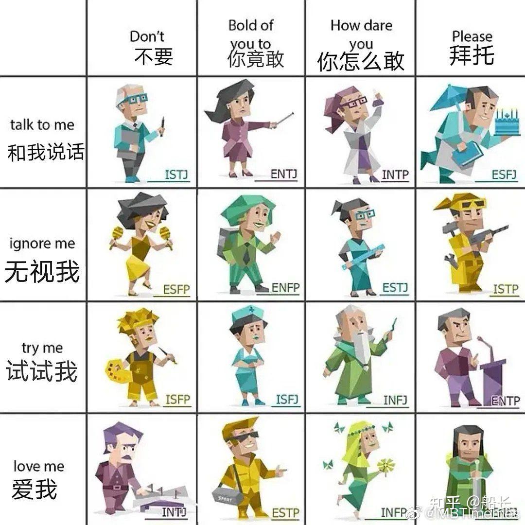 mbti-93