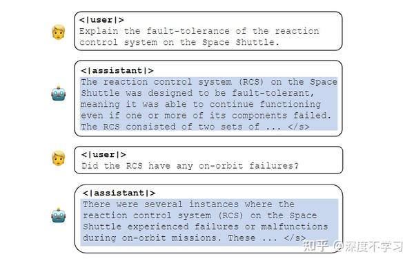 How Far Can Camels Go? Exploring the State of Instruction Tuning on