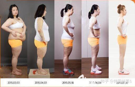 韩国吸脂哪家医院好 多少钱 韩国纯真吸脂大师安敬天院长吸脂价格案例vs365mc医院 知乎