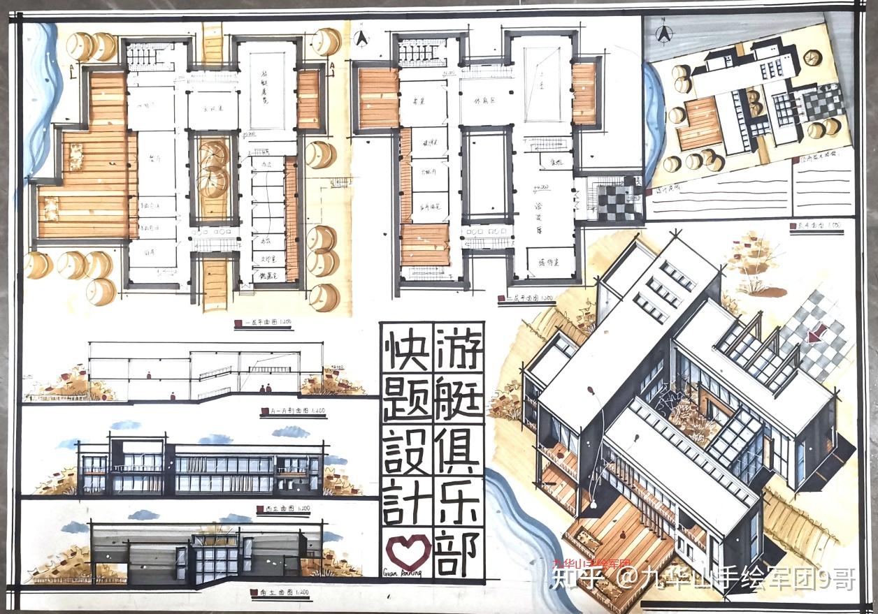 【安建大建筑考研经验分享】2022安徽建筑大学建筑学总分\快题\理论 第1名,状元考研经验总结分享,从零基础到逆袭初试状元,助您考研一臂之力 - 知乎