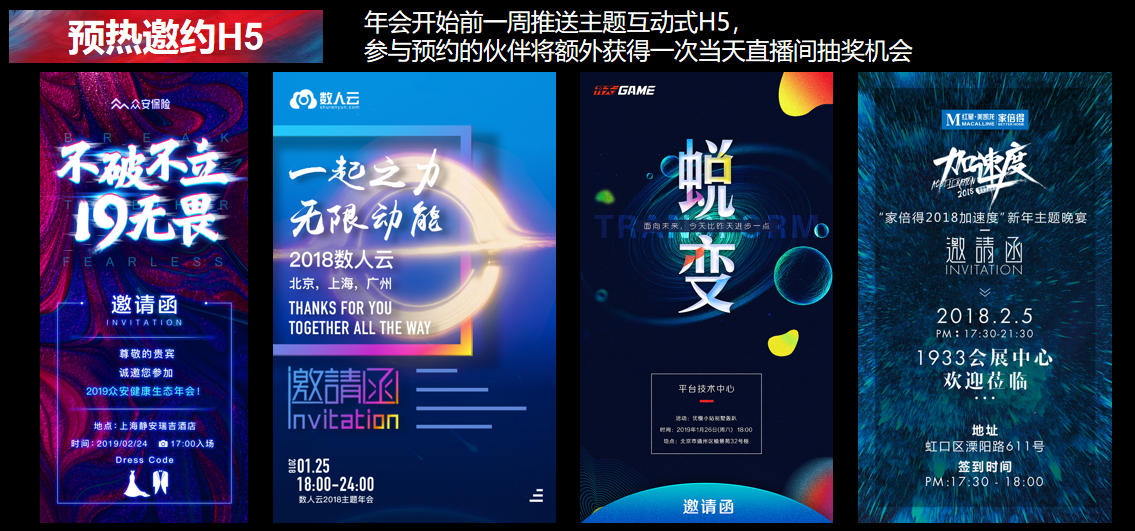 活动预热,抢先造势①前期宣传以主题海报,h5,热门词条为主,在朋友圈