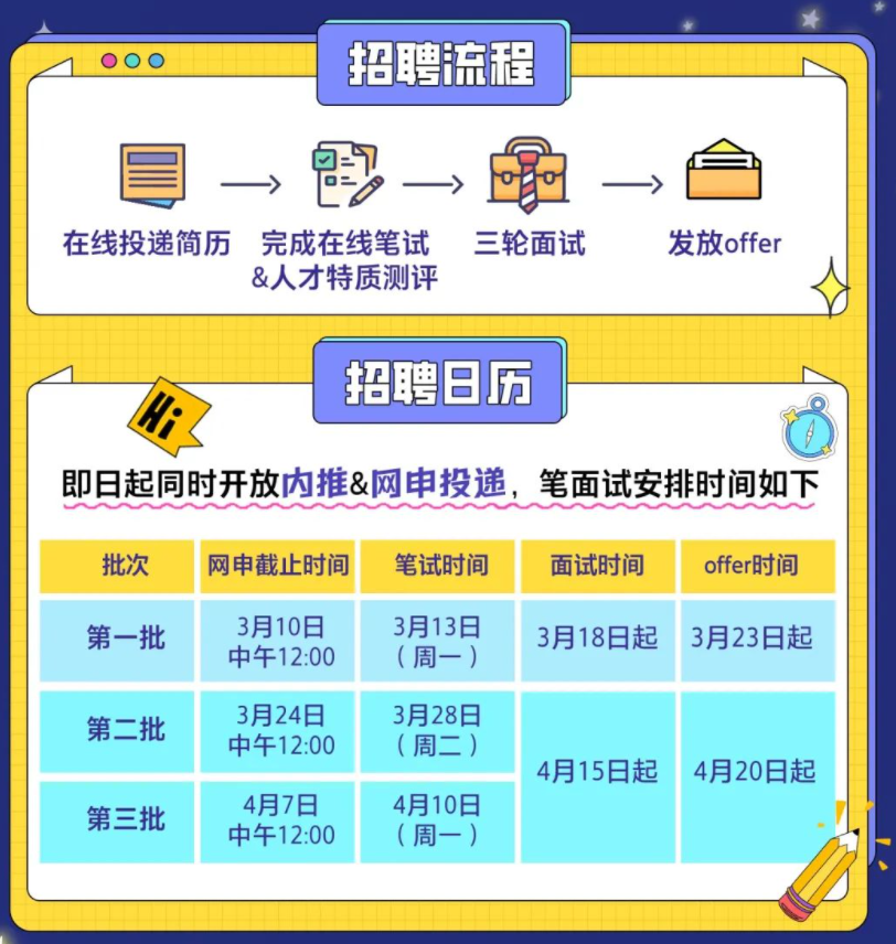 百度搜索引擎部门招聘=百度搜索引擎销售好做吗