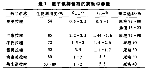 耐信· 壹丽安图片