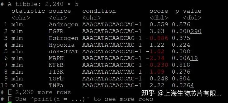 decoupleR推断单细胞相关通路及转录因子活性（内含代码） - 知乎