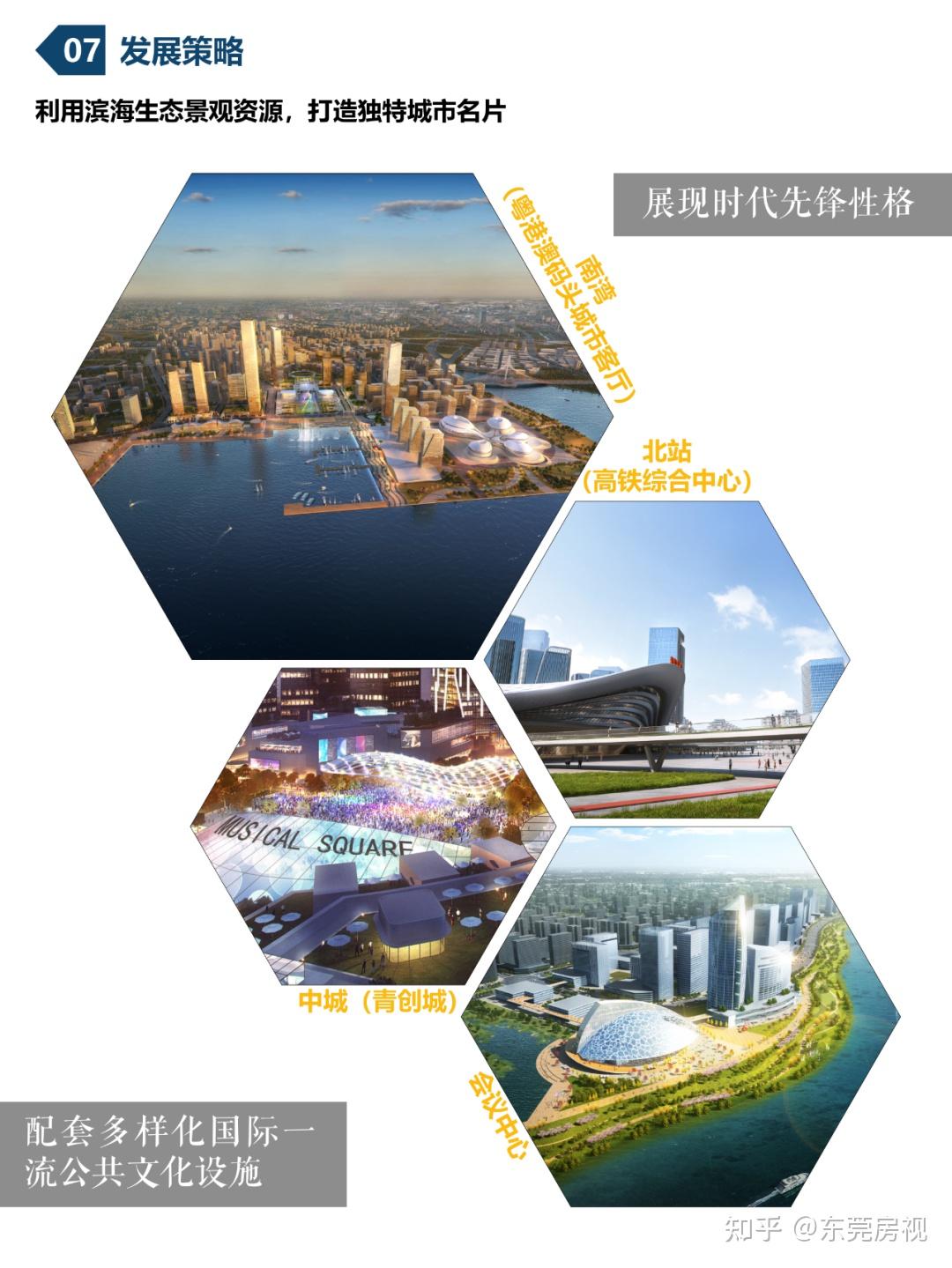 重磅!滨海湾新区总体城市设计出炉! - 知乎