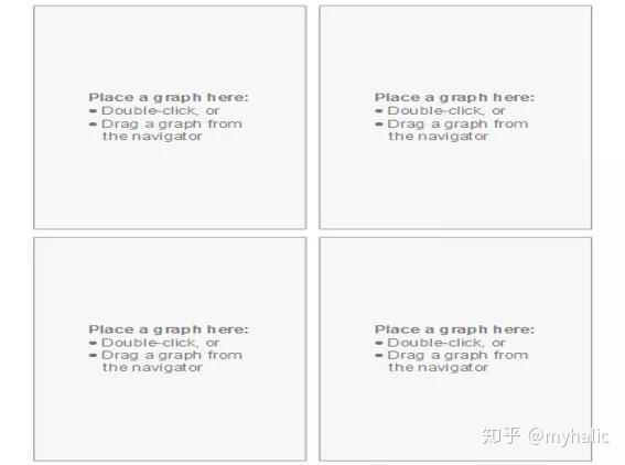 不用 PS,两招教你做出能发高分 SCI 的组合图! - 知乎