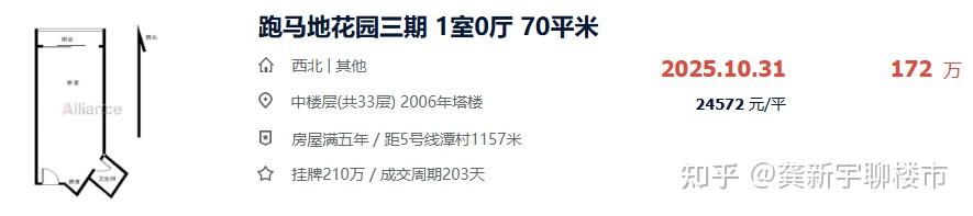 广州楼市,2万单价预算买房,全市随便拣好房 - 知乎