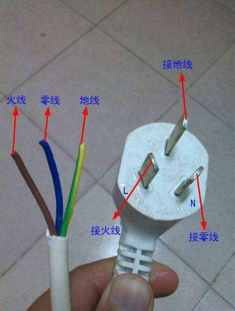 零线也接地 那和地线有什么区别 为什么还要单独设置一根 知乎