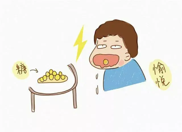 我求求你们少吃点糖吧