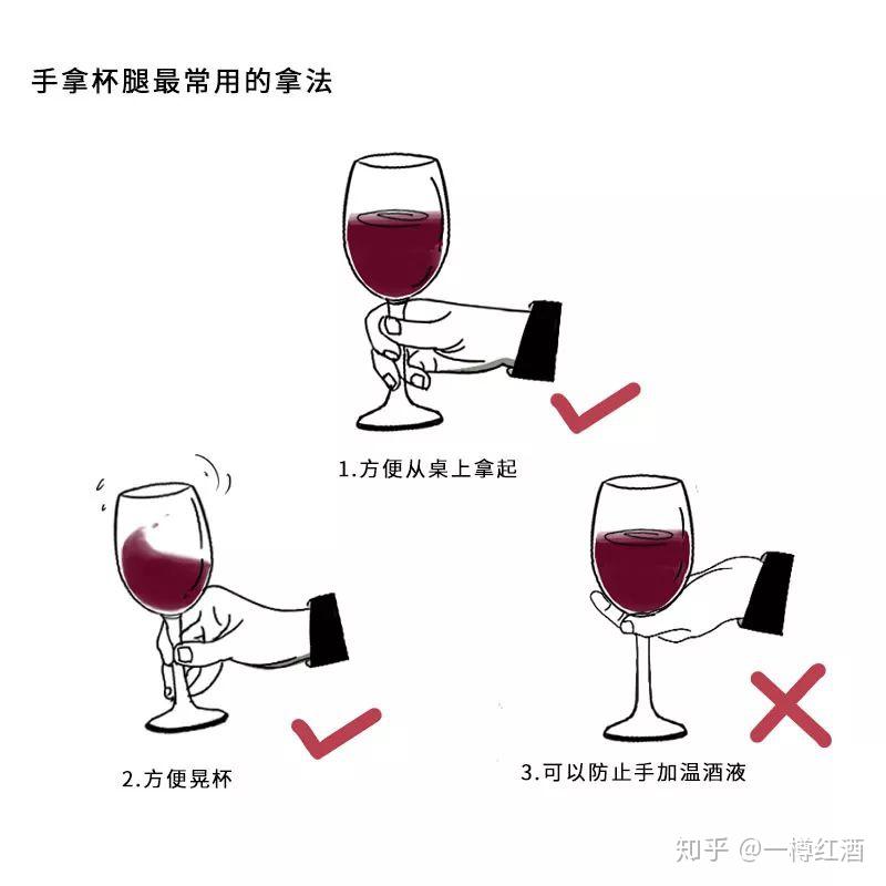 女人红酒杯的正确拿法图片