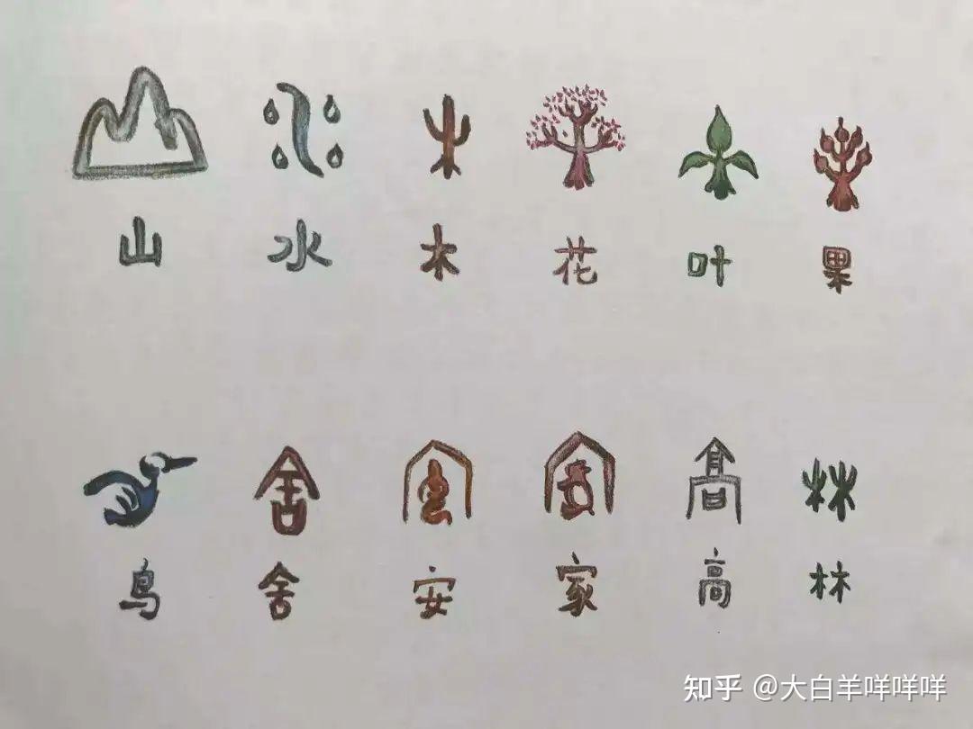 古代文字 图画图片