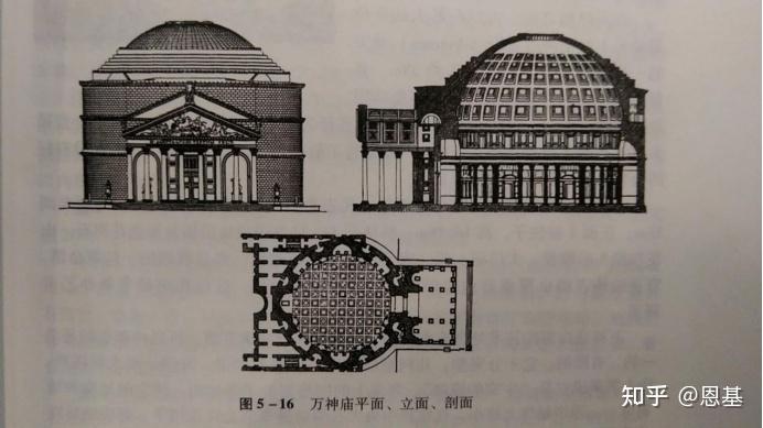 外國建築史讀書筆記4