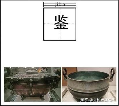 爵、觯、鬲、斝、簋、尊、觥、彝、卣、铙、觚...我们好像在哪儿见过，你记得吗？（文末赠书 - 知乎