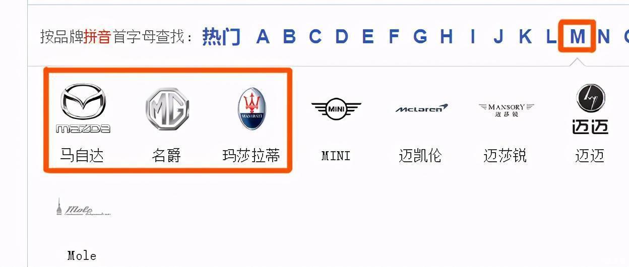 而后面是玛莎拉蒂,三个品牌都是以字母"m"开头的汽车品牌