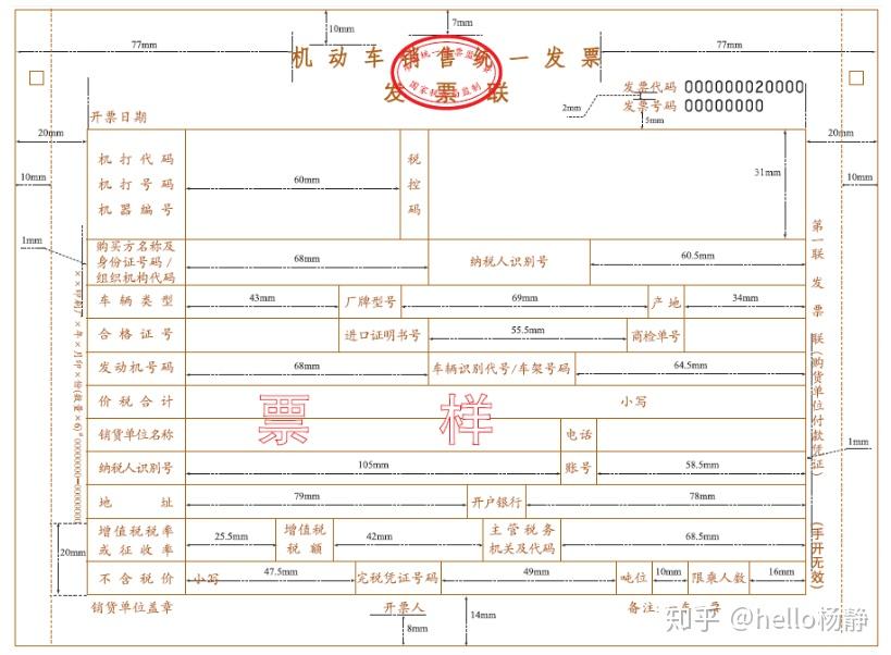 一,增值稅普通發票分為二聯票和五聯票,第一聯:記賬聯,銷貨方記賬憑證