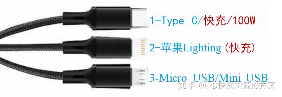安卓TYPE-C,苹果Lightning,Micro USB一拖三充电线或三合一数据线100W快充PCBA,TYPE-C 100W（或USB ...