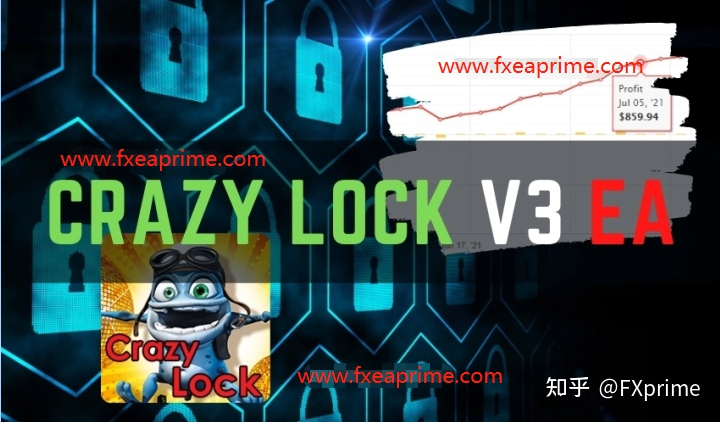 Crazy Lock V3 EA