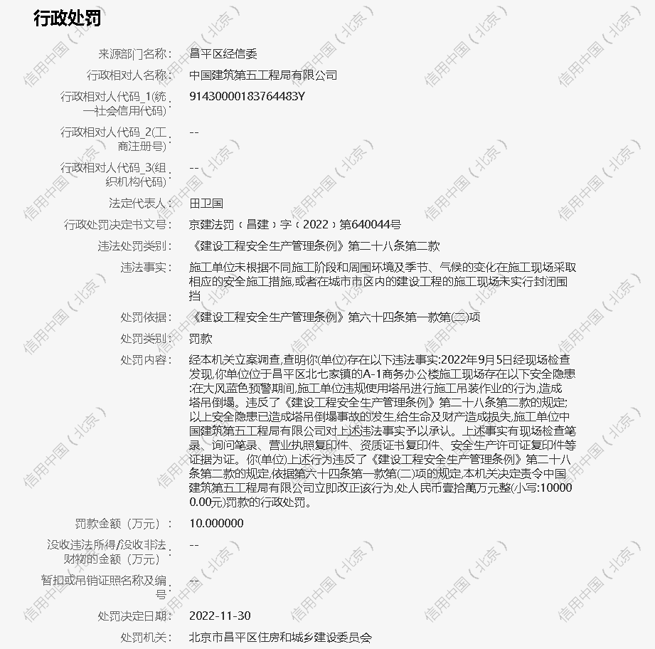 违反建设工程安全生产管理条例 中国建筑第五工程局有限公司被罚款10万元 知乎