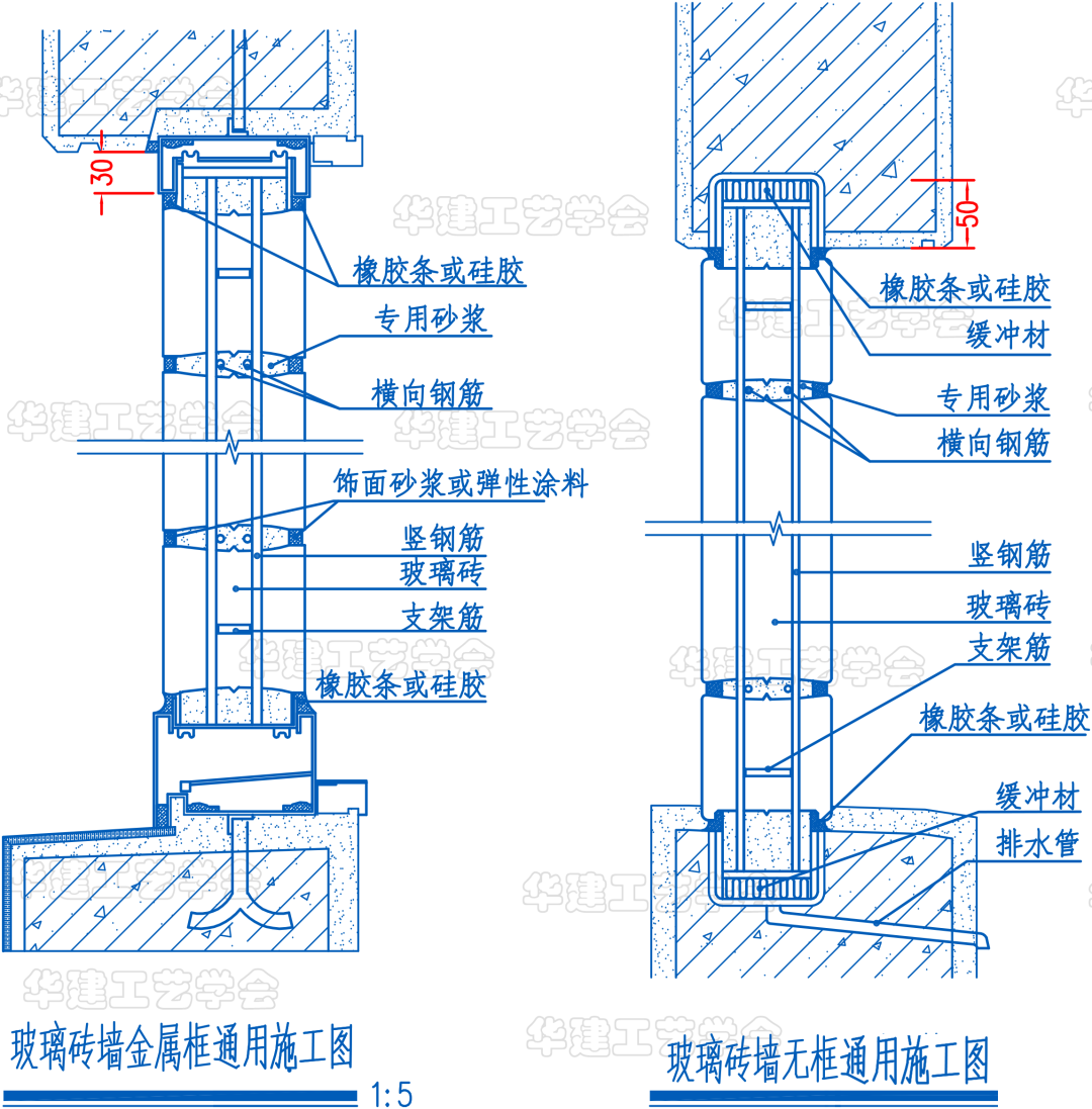 2,玻璃砖墙的优缺点3,玻璃砖墙施工图1 什么是玻璃砖?