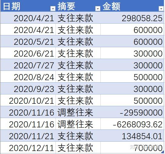 Excel PowerQuery M 