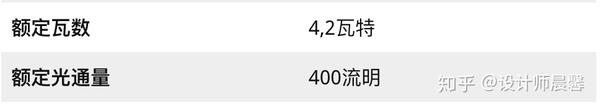 ä½äº†18å¹´çš„è€æˆ¿ ä»Ž æ— å¤„ä¸‹è„š å˜èº«çŽ°ä»£æžç®€é£Ž æ›´æœ‰110m å‚¨ç‰©ç©ºé—´ æ¸©é¦¨åˆé«˜çº§ çŸ¥ä¹Ž