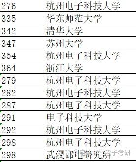 v2-b99db4b36abacecd89738bc91638625e_b.jpg