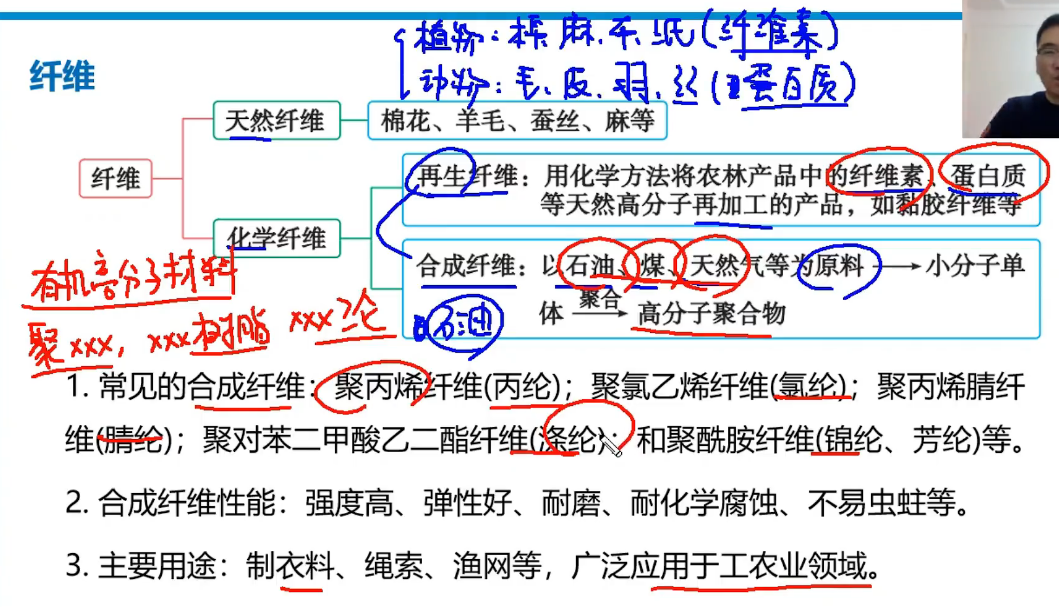 化学——有机:乙烯,乙醇,乙酸