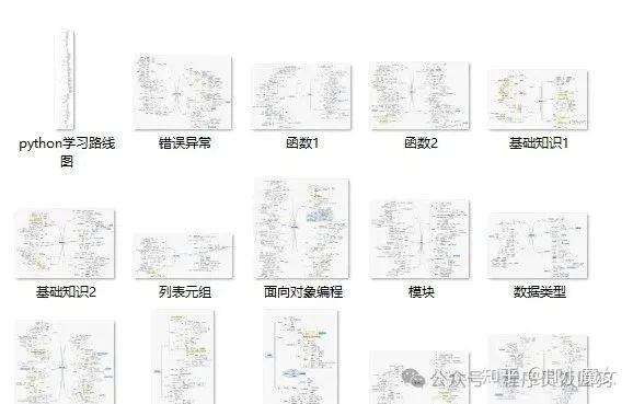Python入门基础知识总结(赶紧收藏)-Python入门基础知识看这篇就够了 - 知乎