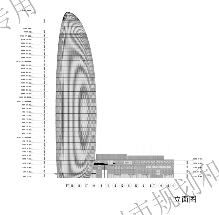 杭州钱江世纪城约210米超高层项目方案公示 - 知乎