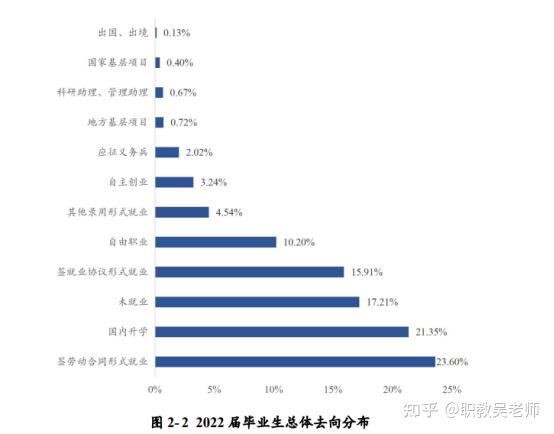 郑州信息统计技术学院地址_郑州航院信息统计职业学院_郑州航院信息统计职业技术学院