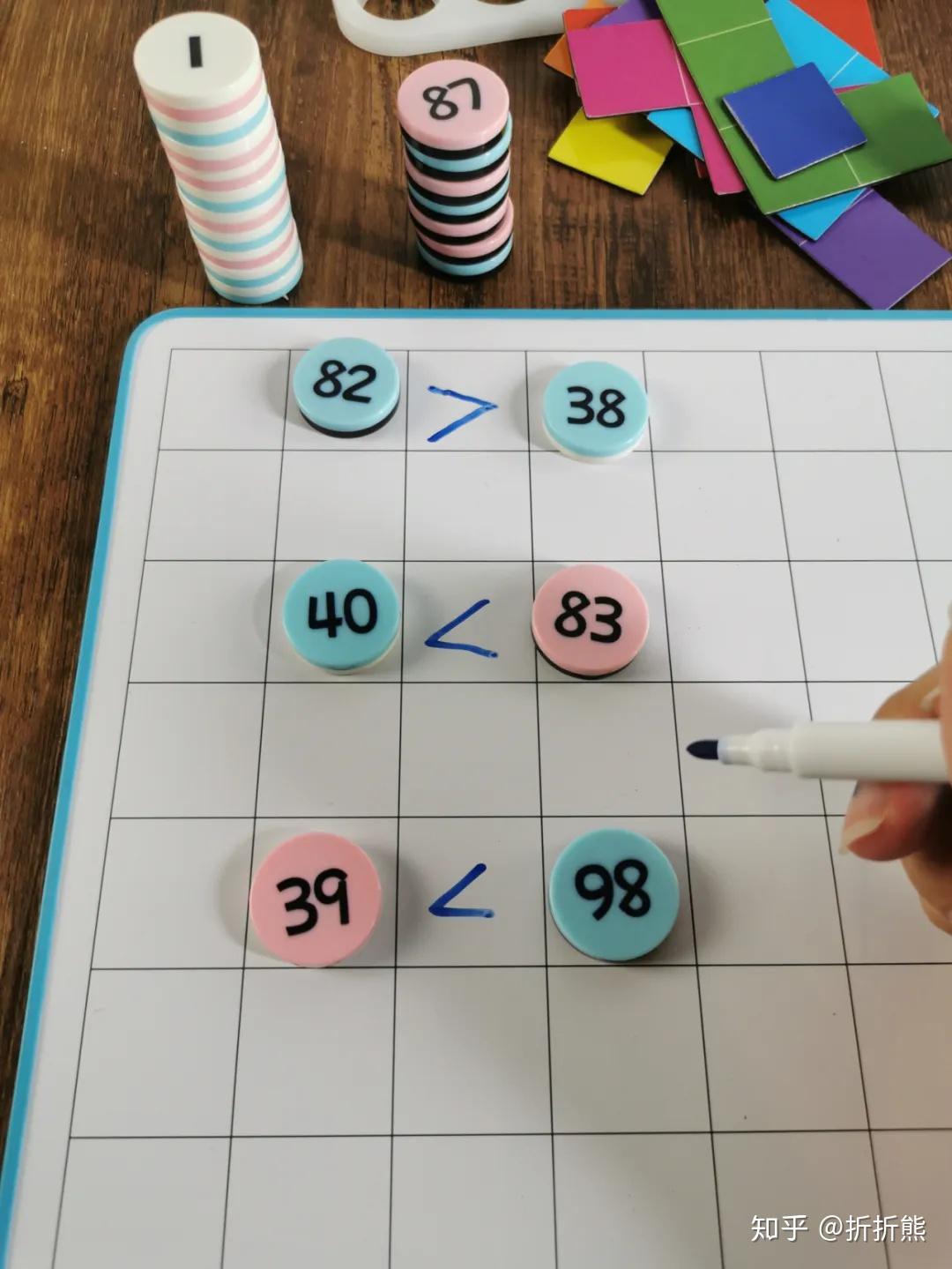 学前数学教具有这一套就够啦——《科乐玩磁力百数版》 - 知乎