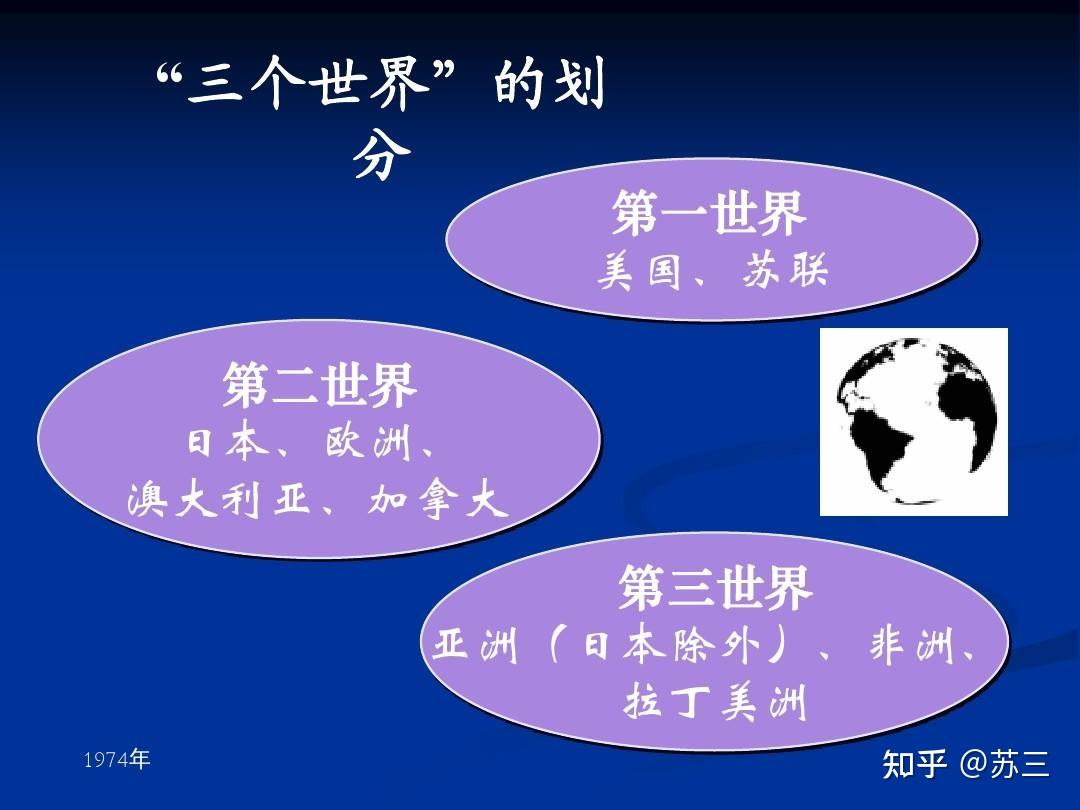 “三个世界”的划分今天变化到什么程度了? - 知乎