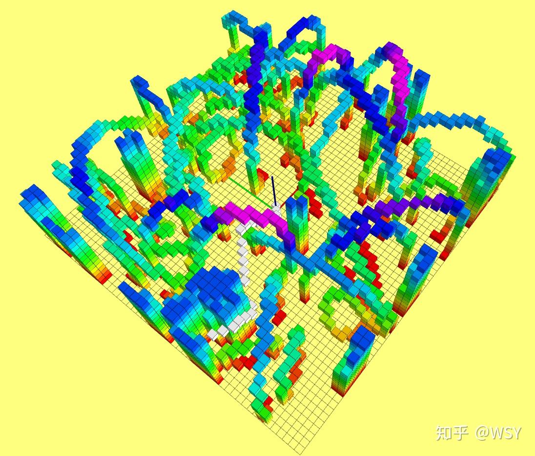 路径规划算法(二)：Jump Point Search 知乎
